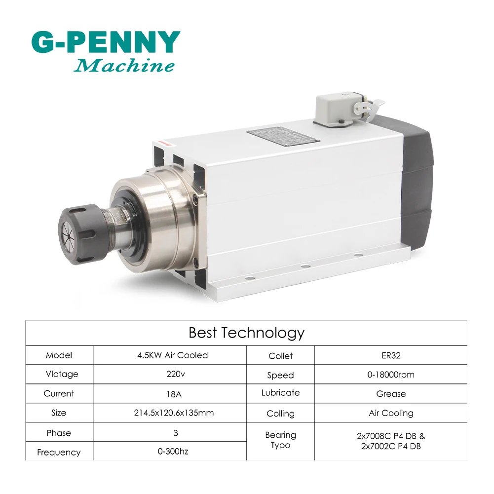 4.5KW ER32 Air cooled square spindle motor with flange 220v/ 380v CNC air cooling for wood working CNC router engraving machine