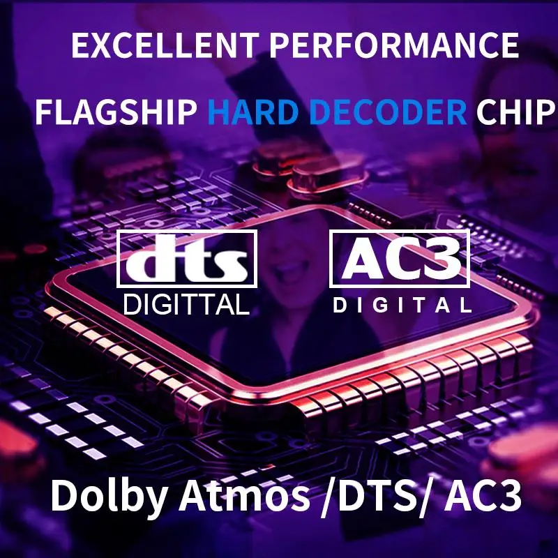 HD920 5.1CH Audio Decoder Bluetooth 5.0 Reciever DAC DTS AC3 Dolby Atmos 4K HDMI-compatible Converter SPDIF ARC PCUSB Sound Card