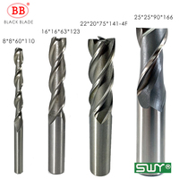 BB End Mill HSS Cutter CNC Metal Steel Plastic 2 3 4 Flute Teeth 1~40mm Diameter Set ISO Imperial Low Speed Machining Tool