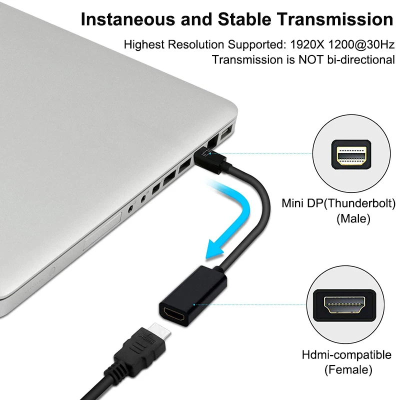 Mini DP To Hdmi-compatible 4k 1080p Cable Adapter  For Macbook Air Thunderbolt 2 Displayport To Tv Monitor Projector Projetor