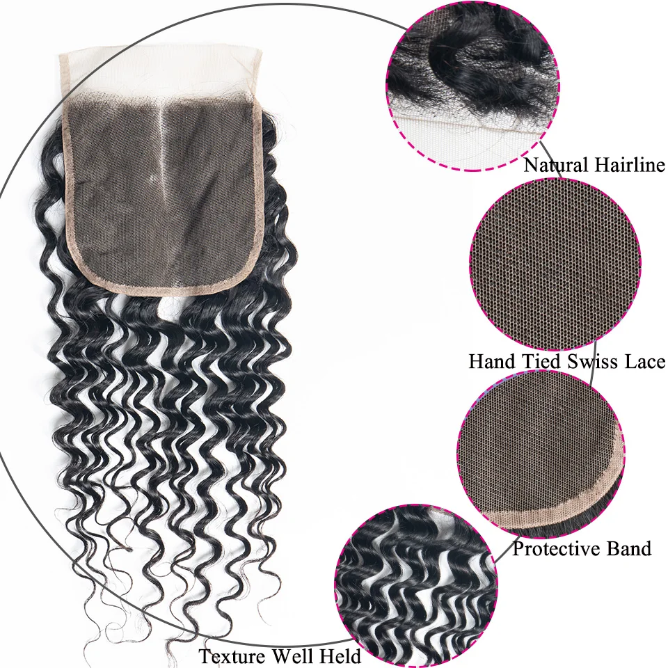 5x5 Tiefe Welle Verschluss 100% Menschliches Haar Schweizer Spitze Verschluss 10- 20 zoll Mittelteil Brasilianische Remy verschluss Yepei Haar