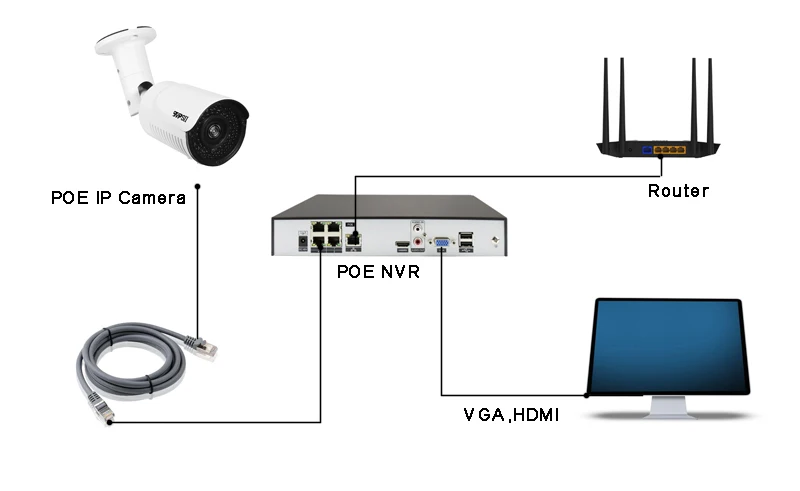 Imagem -04 - Câmara de Vigilância de Segurança ip Metal Exterior Detecção de Rosto Led Infravermelho Zoom 5x Áudio Onvif Poe ip 8mp 4k Imx415 H.265 Mais 42 Pcs