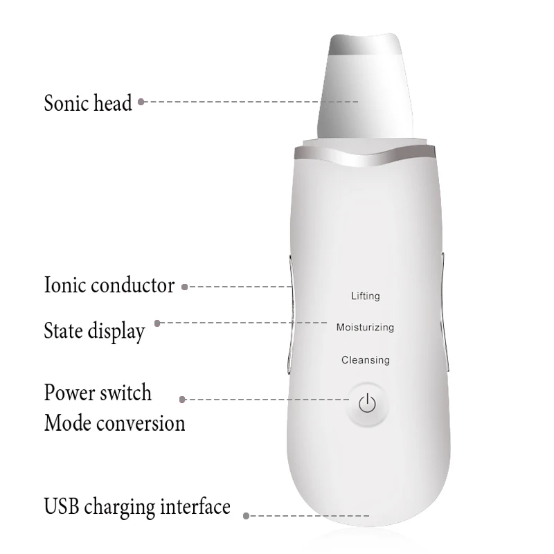 Ultrasonic Skin Scrubber Face-Lift Deep Clean Pores High Frequency Vibrating Facial massager Galvanic Ion Spa Beauty Device