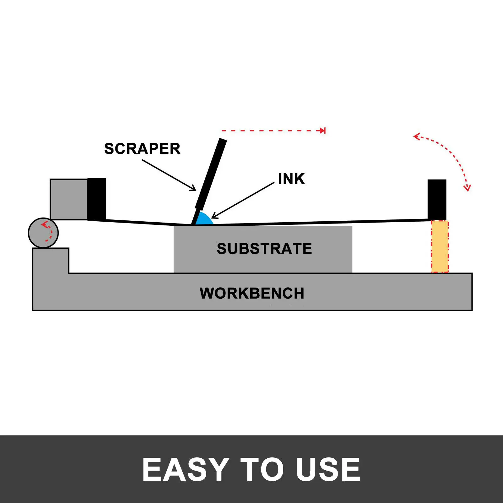 Vevor Aluminium Frame Zeefdruk 6 Stuks Wit Diverse Mesh Inkt Drukken Sublimatie Geschikt Voor Machine Of Handmatig