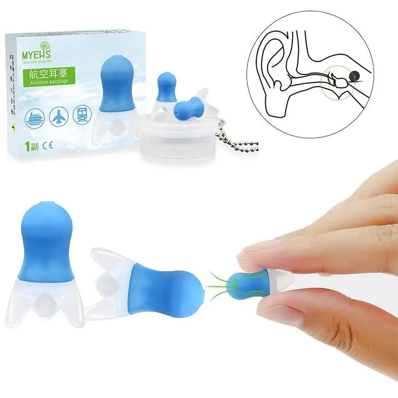 Pressure Equalization Flight Earplugs Noise Reduction Sleep Soundproof Silicone Reusable Anti-tinnitus Earache Decompression