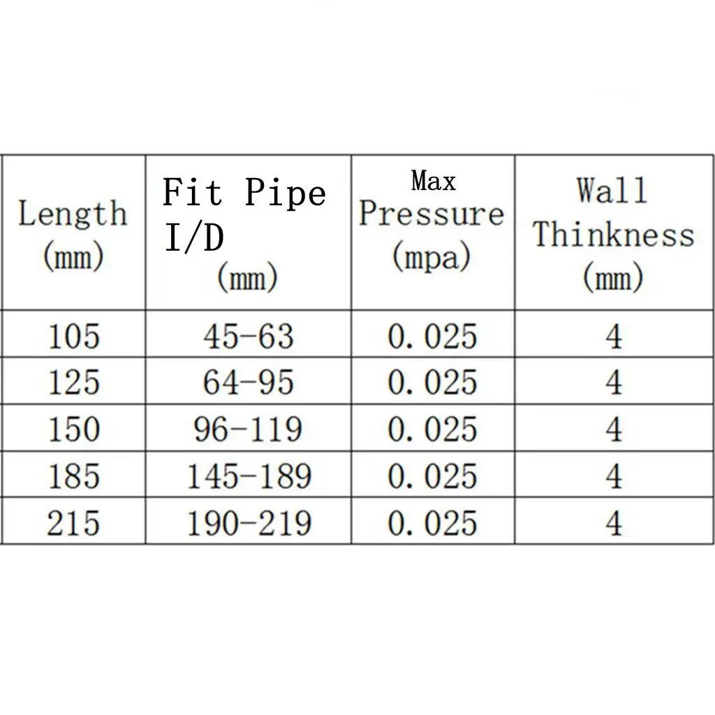 Fit Pipe I/D 50-300mm Natural Natural Rubber Drain Air Bag Inflatable Bung Stop Plug Block 0.25 Bar 4mm Thickness