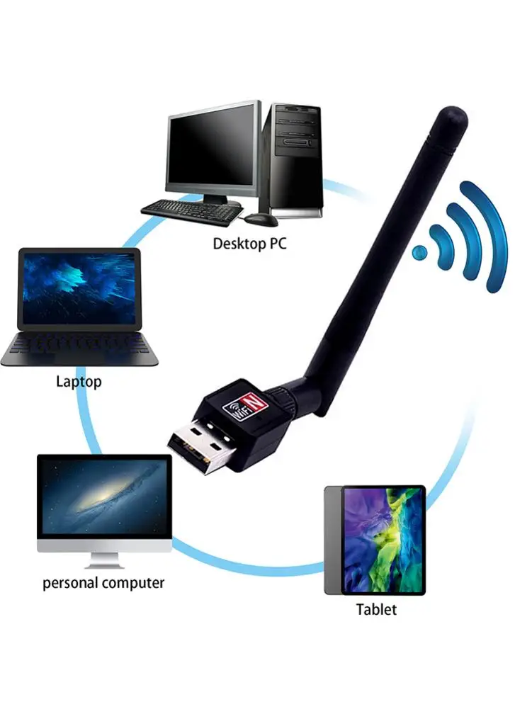 Mới NBDWK8 WiFi Card Mạng Không Dây USB 2.0 150M 802.11 N LAN Adapter Với Xoay Được Ăng Ten Cho Laptop mini Wi-fi Dongle