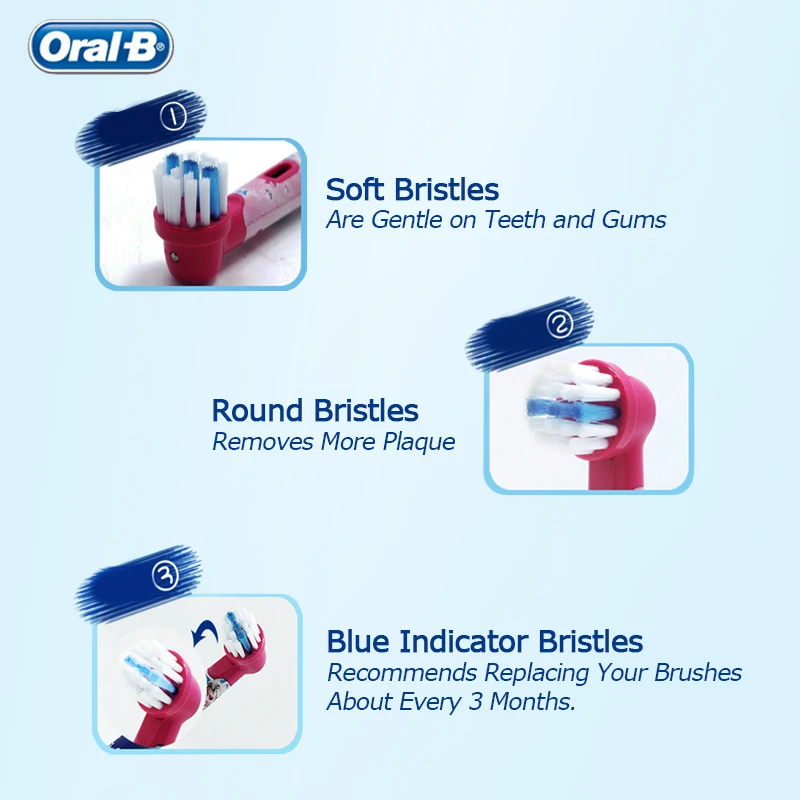 Original Oral B Replacement Brush Heads Cartoon for Oral B Kids Electric Toothbrush Children Soft Bristles Replaceable Nozzles