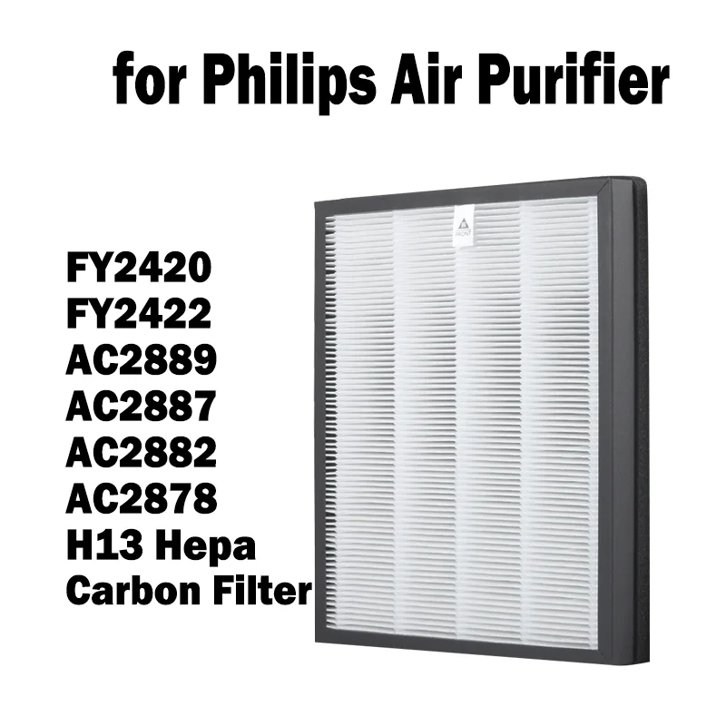 for Philips Air Purifier AC2889 AC2887 AC2882 AC2878 AC3822 FY2420 FY2422 Activated Carbon Hepa Filter