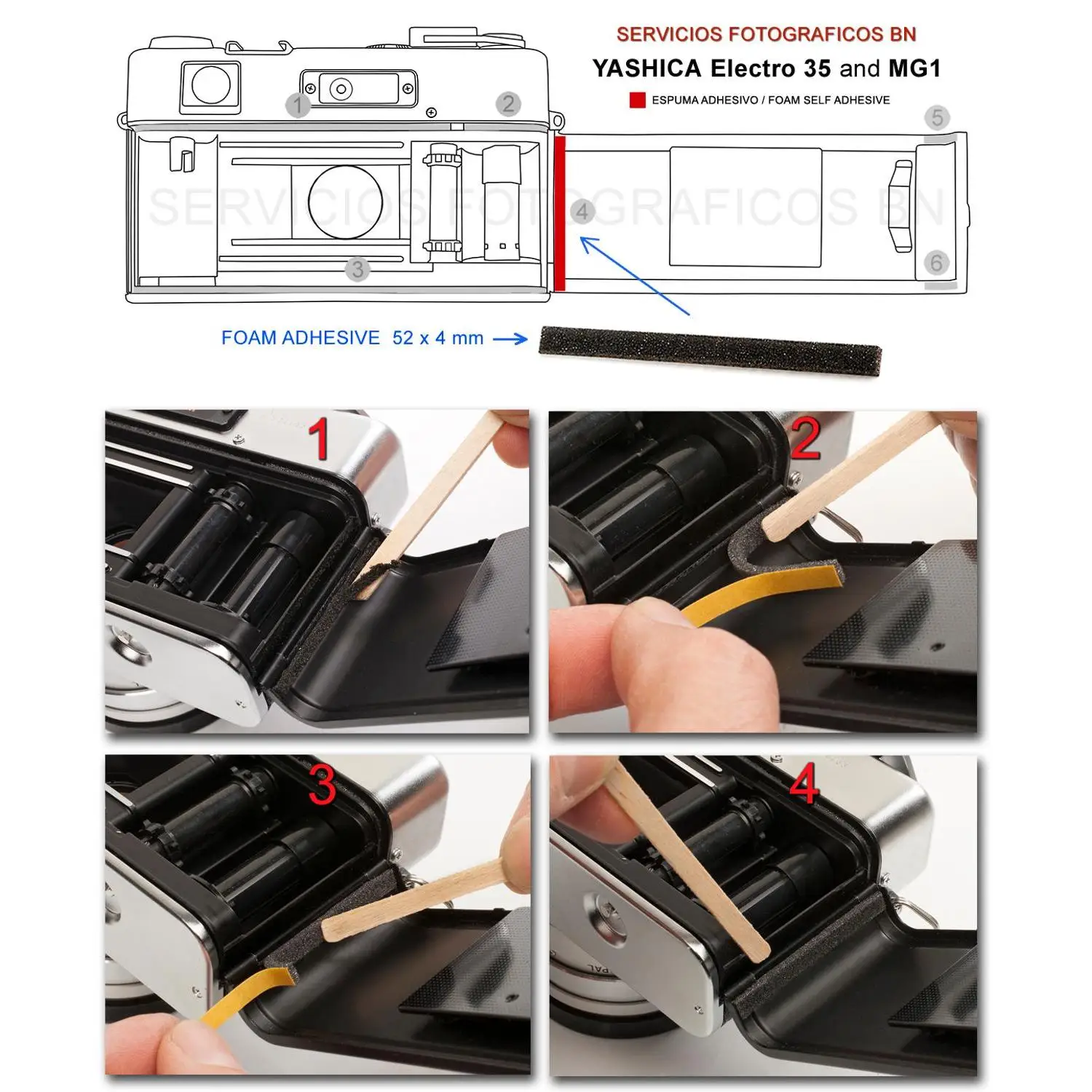 YASHICA ELECTRO 35 (G, GT, GL, GS, GSN, GTN), MG-1 y AX