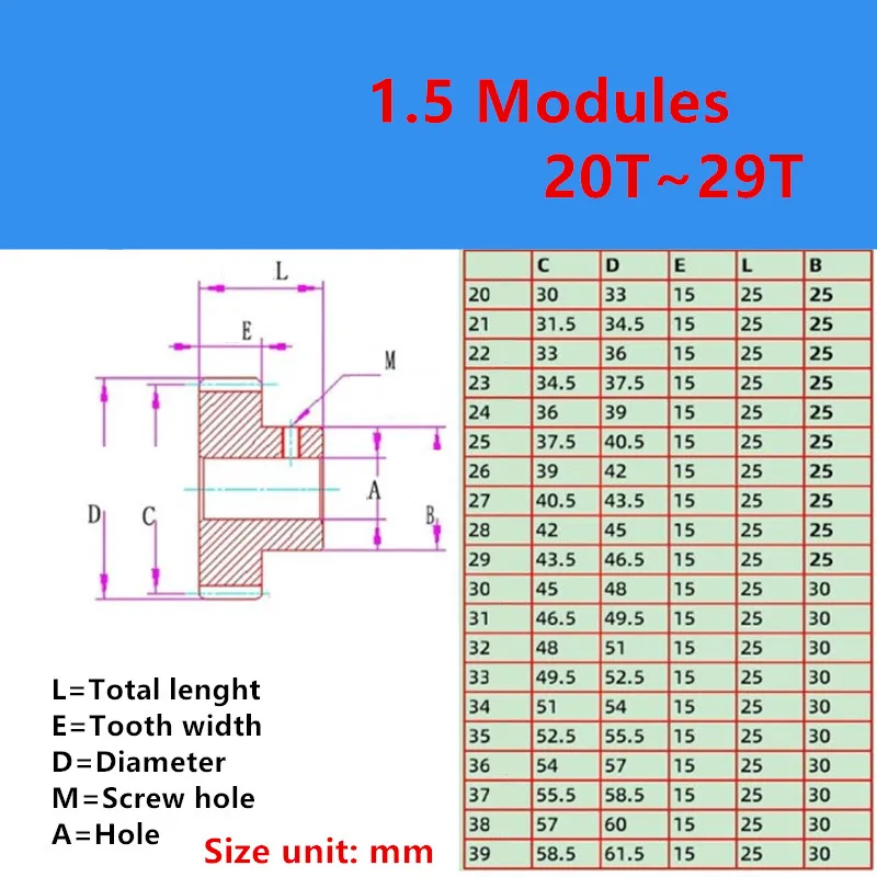 Blue MC Nylon 1.5 Modules 20 T-29T Tooth Bore 6 6.35 7 8 9 10 11 12 13 14 15mm High Temperature Resistance Self-lubrication