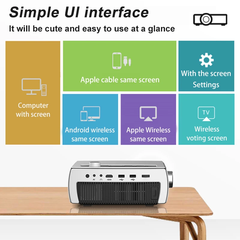 Mini projetor LED para telefone, Full HD 1080P, Wi-Fi, 5G, suporte Android 12, IOS, 14 Native, 1920x1080P, cinema em casa