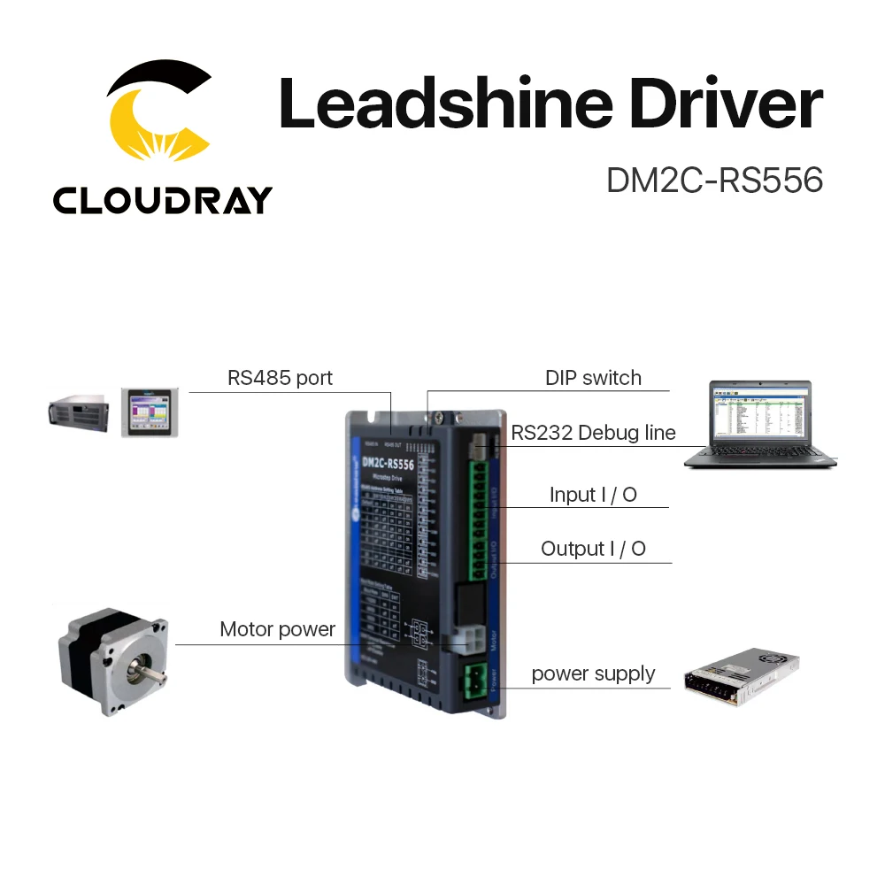 Leadshine DM2C-RS556 Open Loop Drive and Control Integrated 2.1-5.6A 20-50VDC Driver for Nema23/24 Stepper Motor