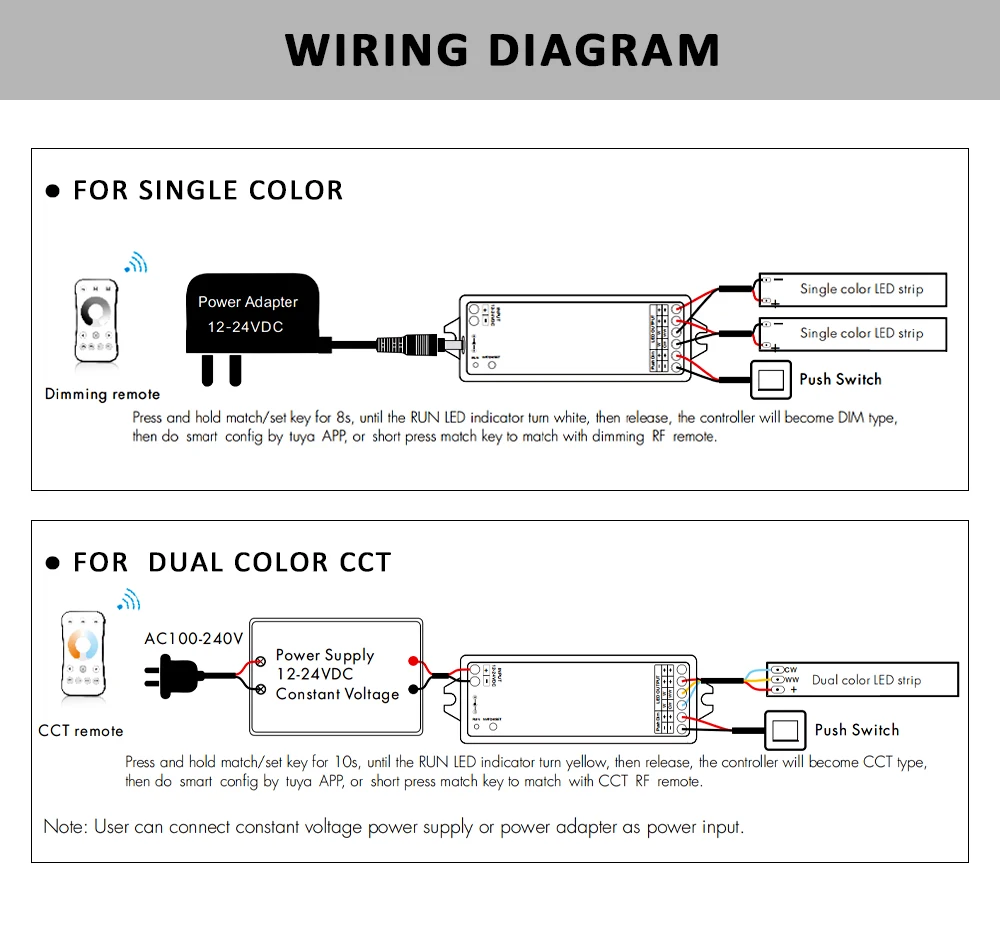 Tuya Zigbee Dimmer LED Switch 12V 24V 36V DC 2CH Wireless RF 2.4G Remote WIFI Smart Life CCT WW CW Strip Controller WZ1 Dimer