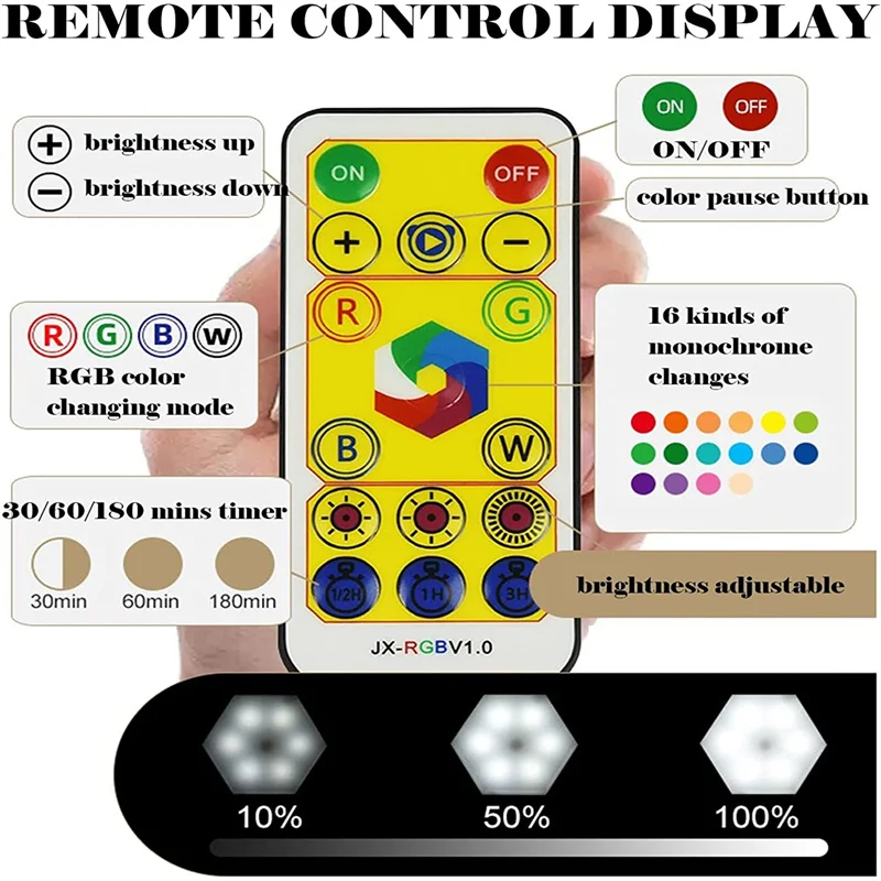 LED Night Light DIY Geometry Splicing Lamp Battery Powered and Touch Controlled LED Closet Lights with Remote For Home Party Bar