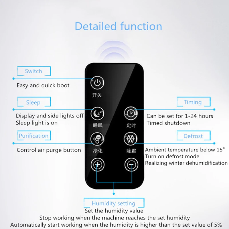 2.5L 除湿機吸湿剤家庭用除湿機地下室吸湿剤ミュートリモコンタイミング外部水道管