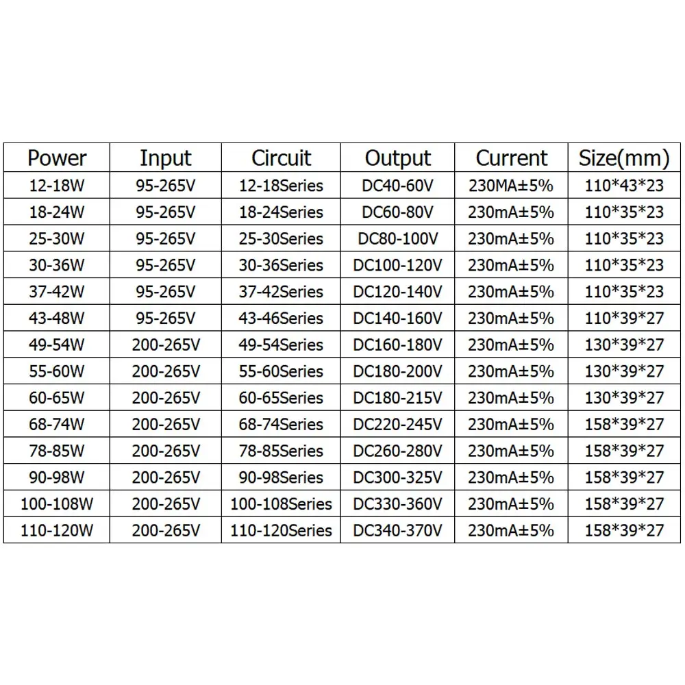 2Set 110/220V LED Driver Intelligent 2.4G Wireless RF Remote Controller lighting Transformers 30-36W Dimmable For Ceiling Lamps