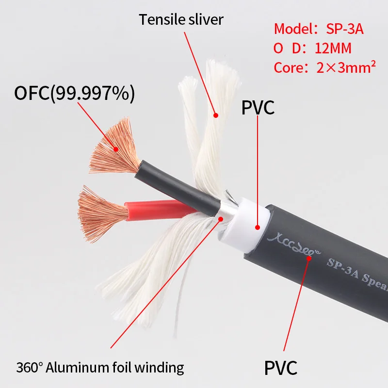 XccSee hifi Fever grade 4N OFC audio Speaker Bulk cable DIY Handmade Power Amplifier, decoder dedicated connection cable