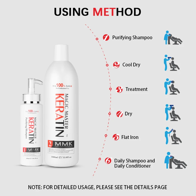 Kokosöl 1000ml OHNE Formalin Brasilianische Keratin Behandlung + 300ml Reinigende Shampoo Begradigen Reparatur Beschädigt Cruly Haar