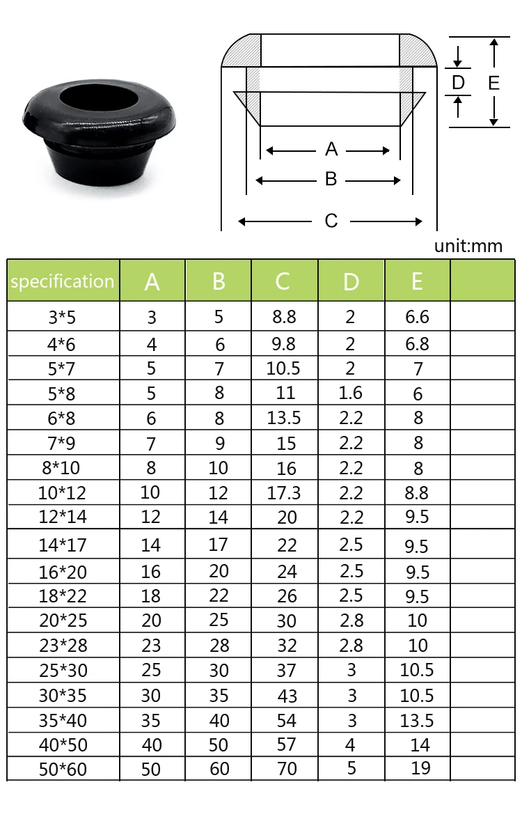 Schwarze 3 mm-50 mm Gummi-Tülle zum Aufstecken, Lochstopfen, Endkappen, Bung-Draht, Kabelschutzbuchse – Detail 21