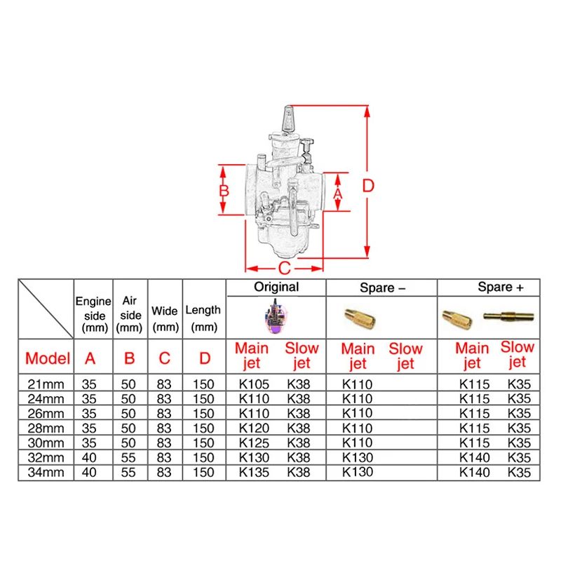 ZSDTRP Motorbicikli Színes Porlasztó PWK  21 24 26 28 30 32 34mm Versenyzés Porlasztó állítsa számára 50cc-250cc 2/4T Pont Golyóstollbetét Bicaj ATV