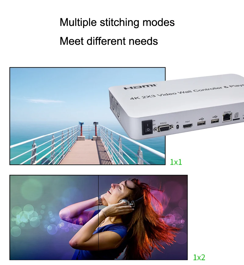 4K 1080P 60Hz 2x3 Splicer 2x2 3x3 łączenie procesor wyświetlania HDMI USB odtwarzacz kontroler ściany wideo KVM mysz USB klawiatura RS232