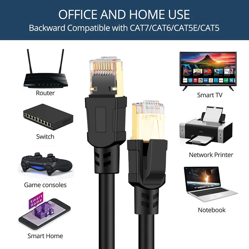 

Ethernet-кабель Cat8, 40 Гбит/с, сверхскоростной сетевой кабель Cat 8 SSTP RJ45, патч-корд для ПК, модем, маршрутизатор, короткий кабель для ноутбука