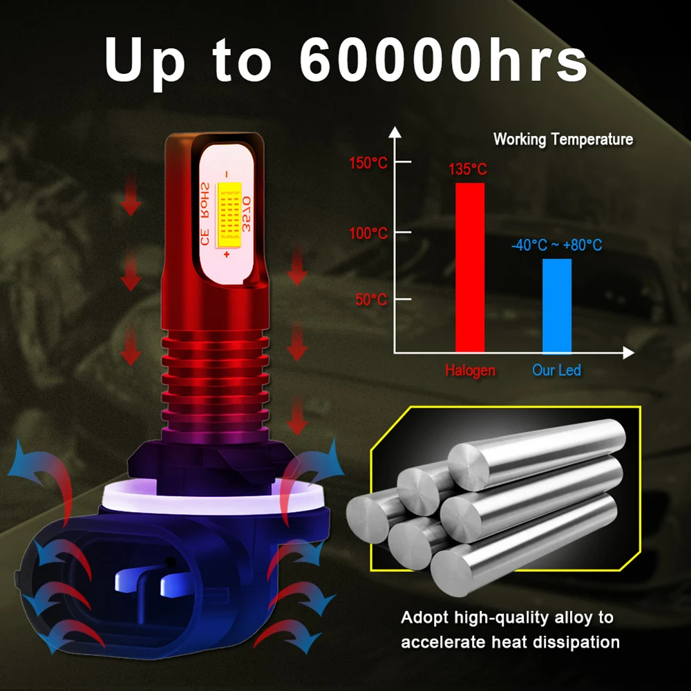 2Pcs H27 880 881 Led Bulb H27W2 12000LM 6500K White Car Fog Light Front Head Driving Running Lamp Auto 12V H27W/2 H27W