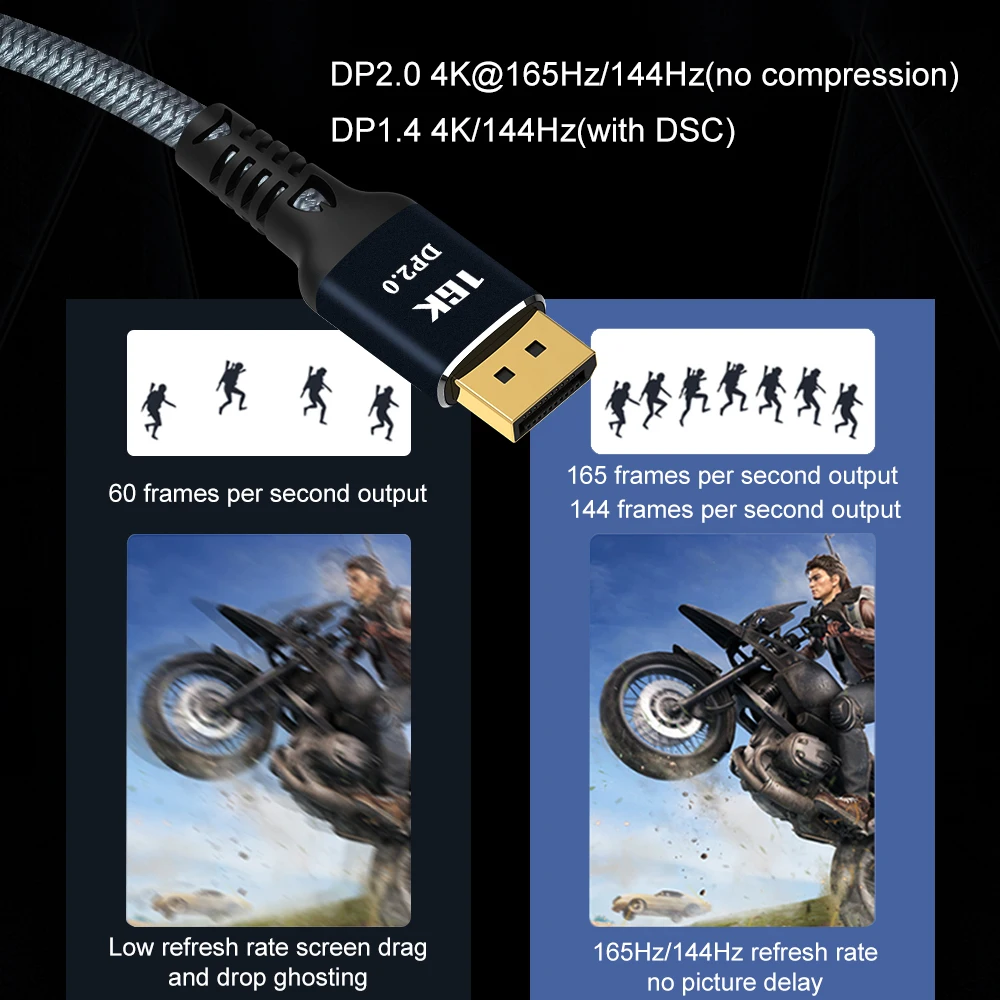 Новый кабель для порта дисплея 2,0, 16K 10K HDR 16K @ 60 Гц 4K @ 165 Гц 80 Гбит/с, адаптер для порта адаптер портов дисплея для видеопорта ПК, ноутбука, ТВ, DP 2,0, кабель дисплея