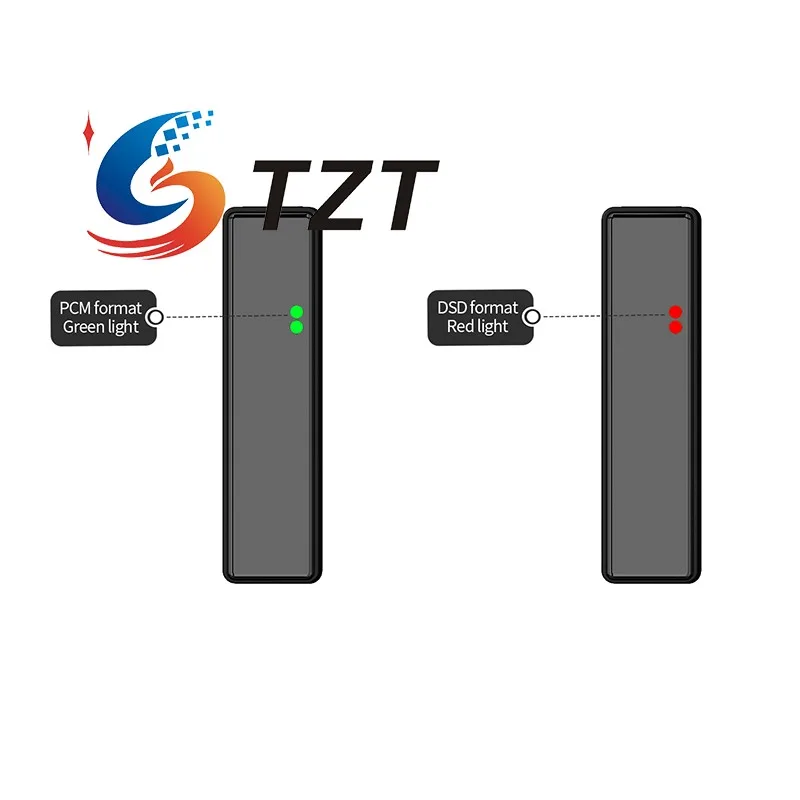 TZT JCALLY JM10 Pro DAC เครื่องขยายเสียง HiFi ถอดรหัส CS43131 DSD256ถอดรหัส USB ประเภท C ถึง3.5มม.600ohm สำหรับ Android IOS คอมพิวเตอร์-สีดำ