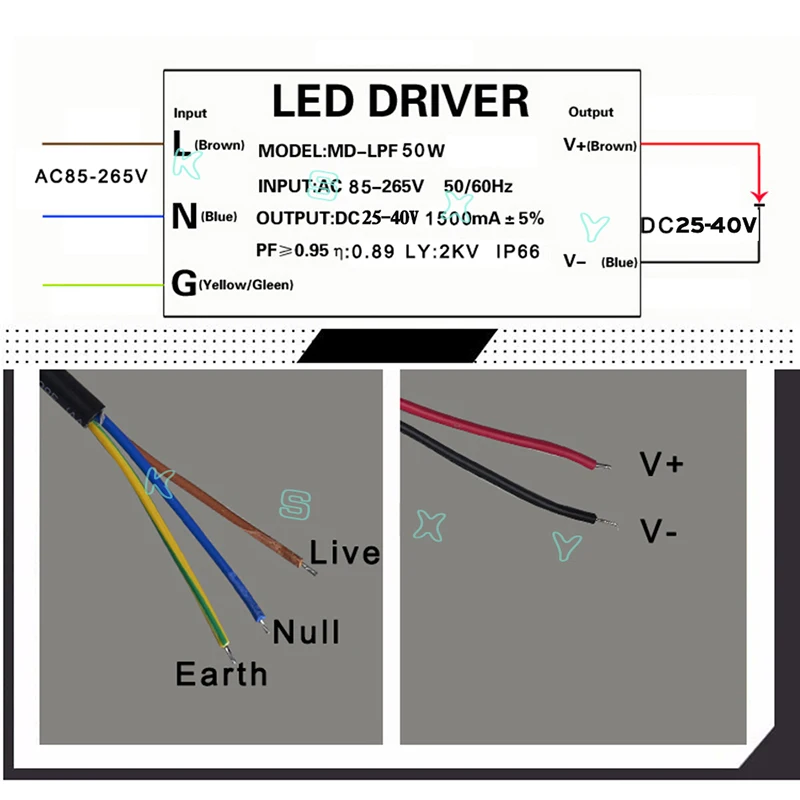 LED Driver 10W 20W 30W 50W 220mA/600MA/900MA/1500MA Power Supply Floodlight LED Driver Light Transformer IP66 Waterproof Adapter