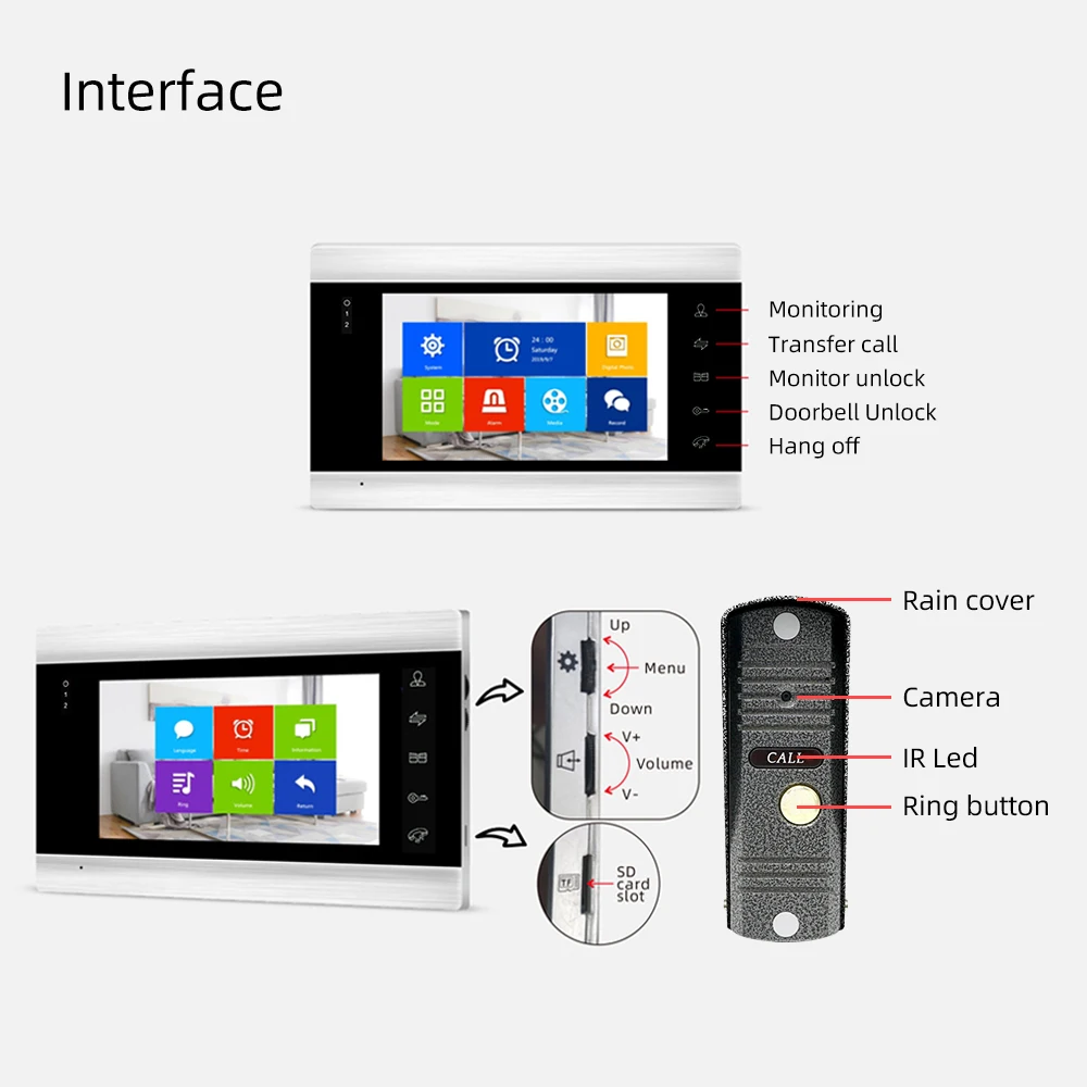 Jeatone-Video Intercom System para Apartamento Segurança, AHD, 720P, Doorphone, Tuya, WiFi, Desbloquear Vídeo Campainha, 7"