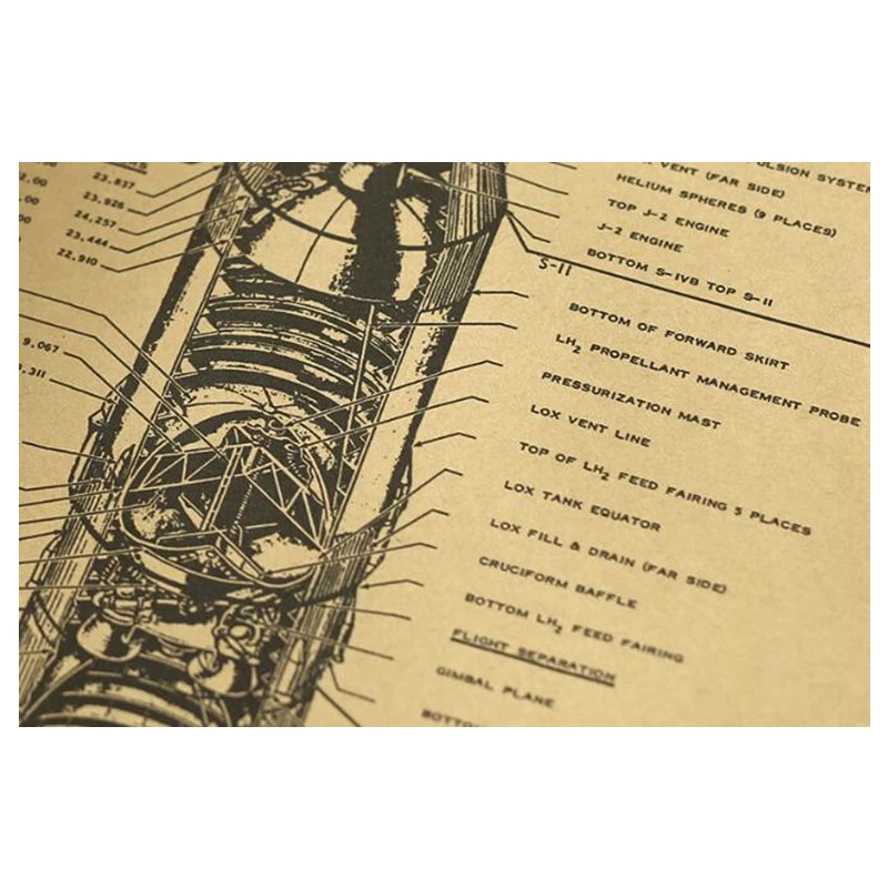 Vintage Saturn V Rocket Configuration Drawing Poster Room Decoration Stickers Wall Decor Kraft Paper Wall Sticker Posters