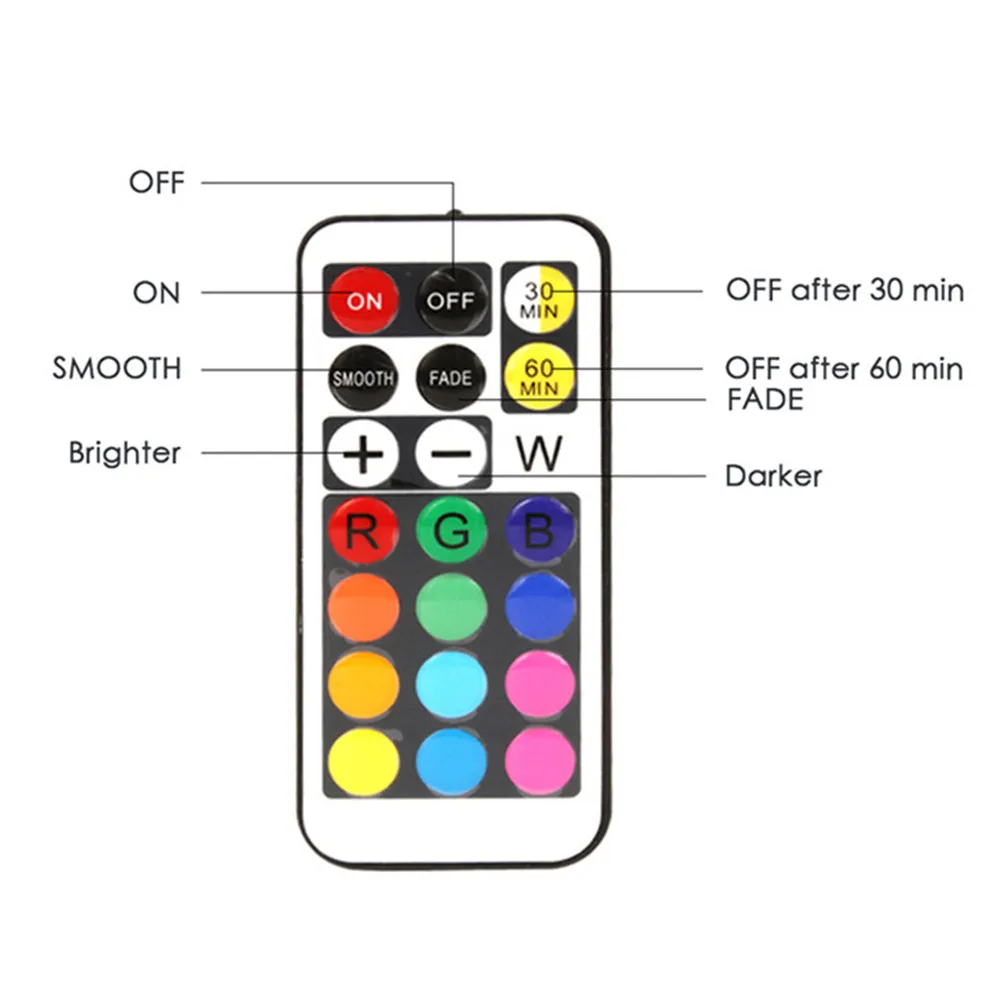 RGB LED Puck Nachtlichter Fernbedienung Dimmbare Unterbauleuchte Batteriebetriebene Kabellose Drucklampe Küche Schrank – Detail 15
