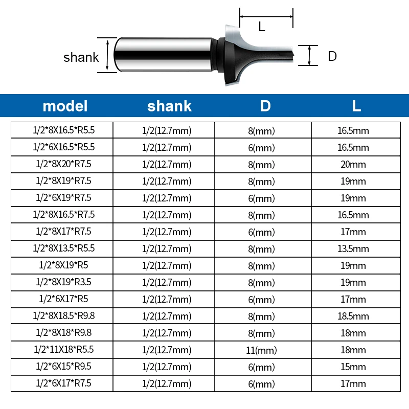 Cabinet Door Cutter TCT CNC Engraving Machine Tool Straight Knife Trimming Drill Slotting Woodworking Milling Cutter