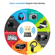 USB Bluetooth 5.0 Adapter #2