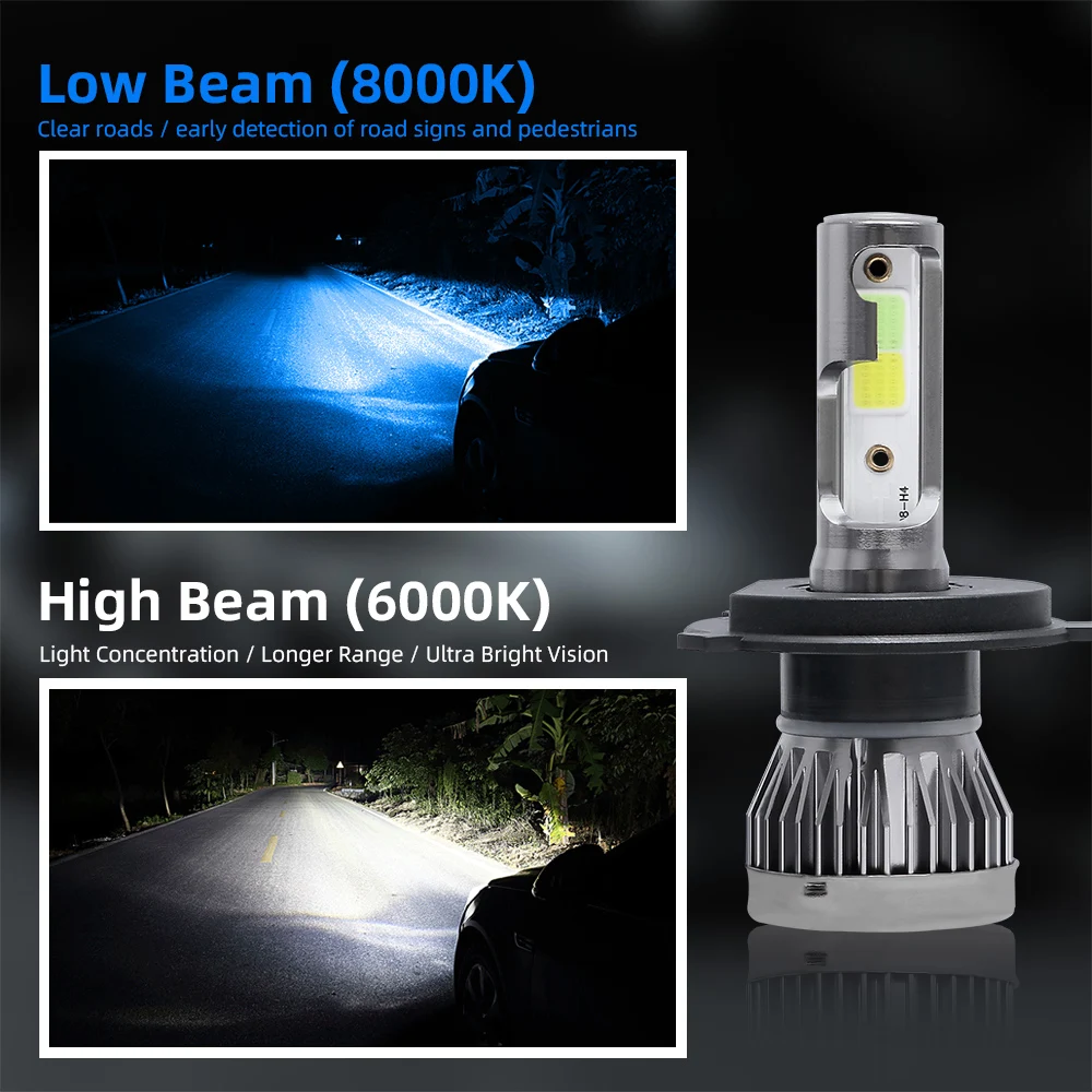 

Mini H4 H7 LED Car Headlight Kit 6000K 3000K 12000K 72W 12000LM H1 H11 9005 HB3 9006 HB4 H8 H9 8000K Bulbs Car Accessories