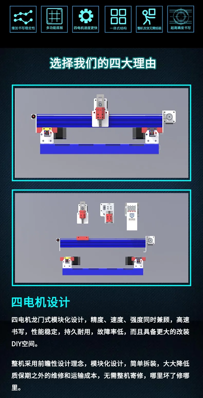 การเขียนเครื่องหุ่นยนต์บัฟเฟอร์ผู้ถือปากกา Multi-Function Mute ทั่วไป Viji สมาร์ทเครื่องพิมพ์ดีด Z แกนโมดูล