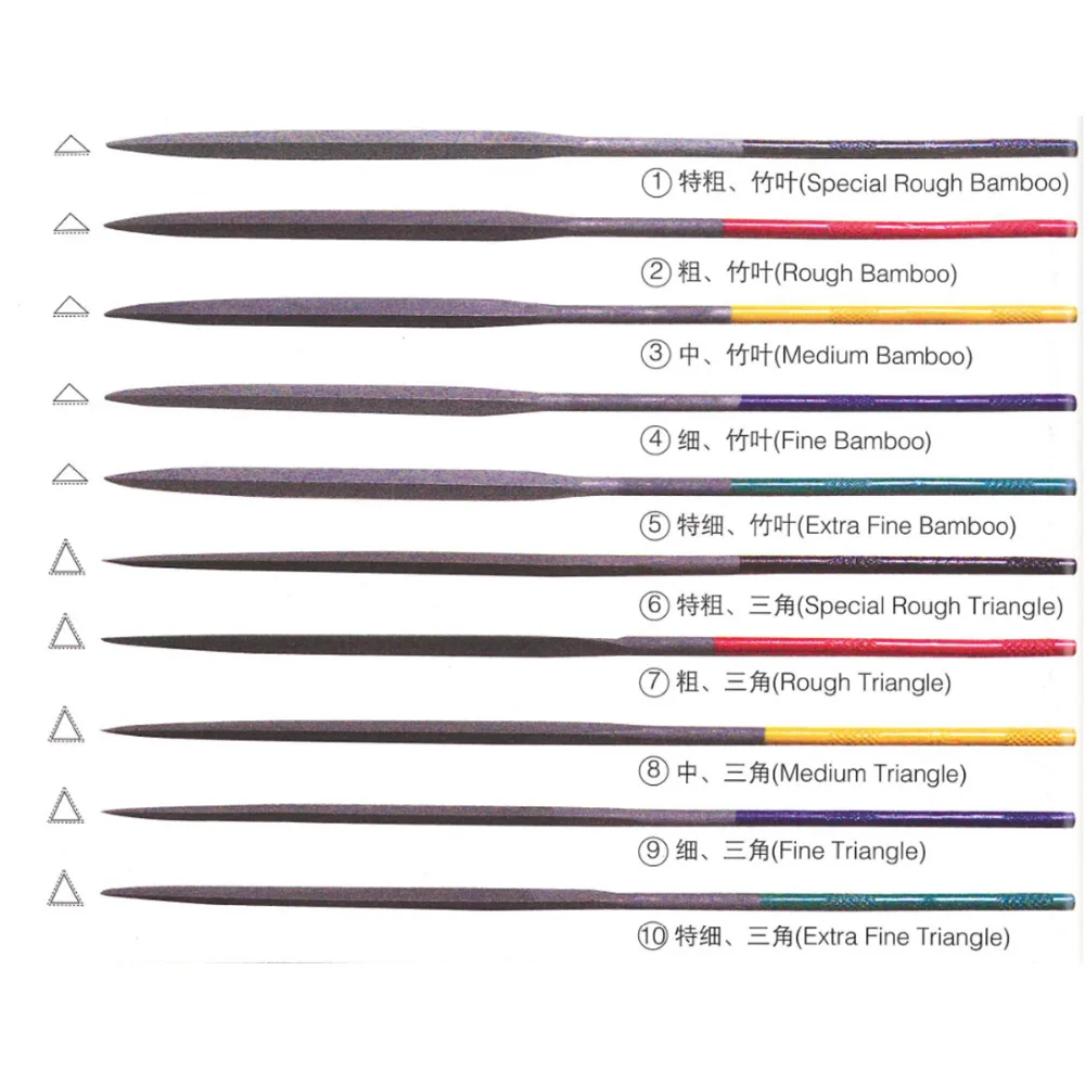 

15PCS Triangle File Assorted Shaped with Color Handle 200 MM /140 MM Jewelers Needle File Set