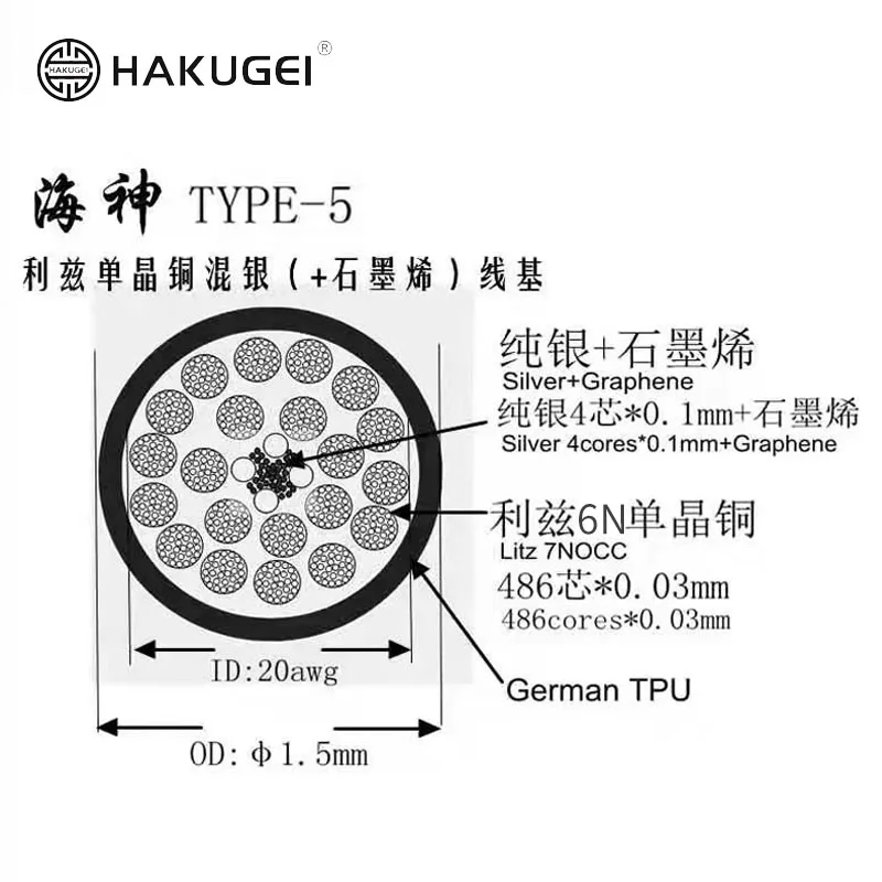Litz Cord Đơn Tinh Thể Đồng Phối Bạc + Graphen 486Core OD:1.5MM