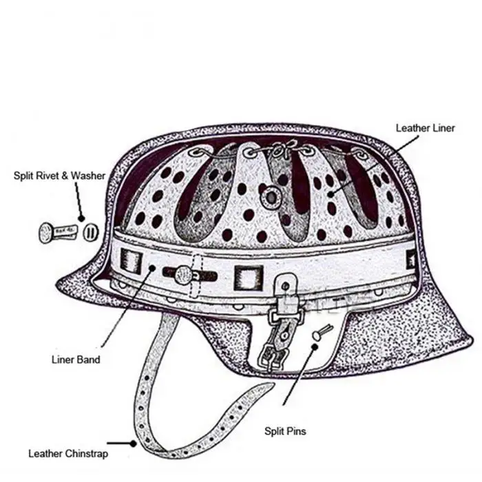 Schutzhelm aus Stahl Militär Spezial einheit Stahl Schutzhelm Armee m35 Helm klassischer Motorrad helm ww2 Gedenk helme