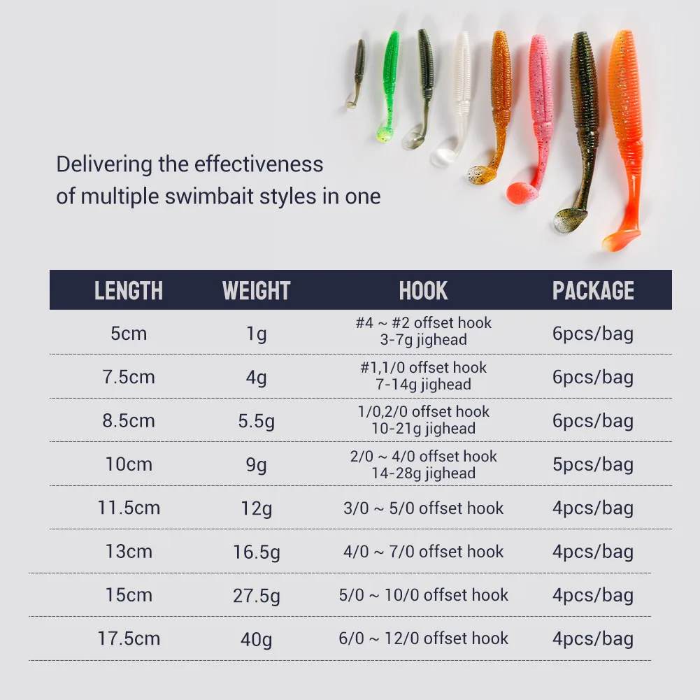 NOEBY Soft Silicone Fishing Lure 7.5cm 8.5cm 10cm 11.5cm 13cm Shad Minnow Wobblers Swimbait for Pike Bass Soft Fishing Lures