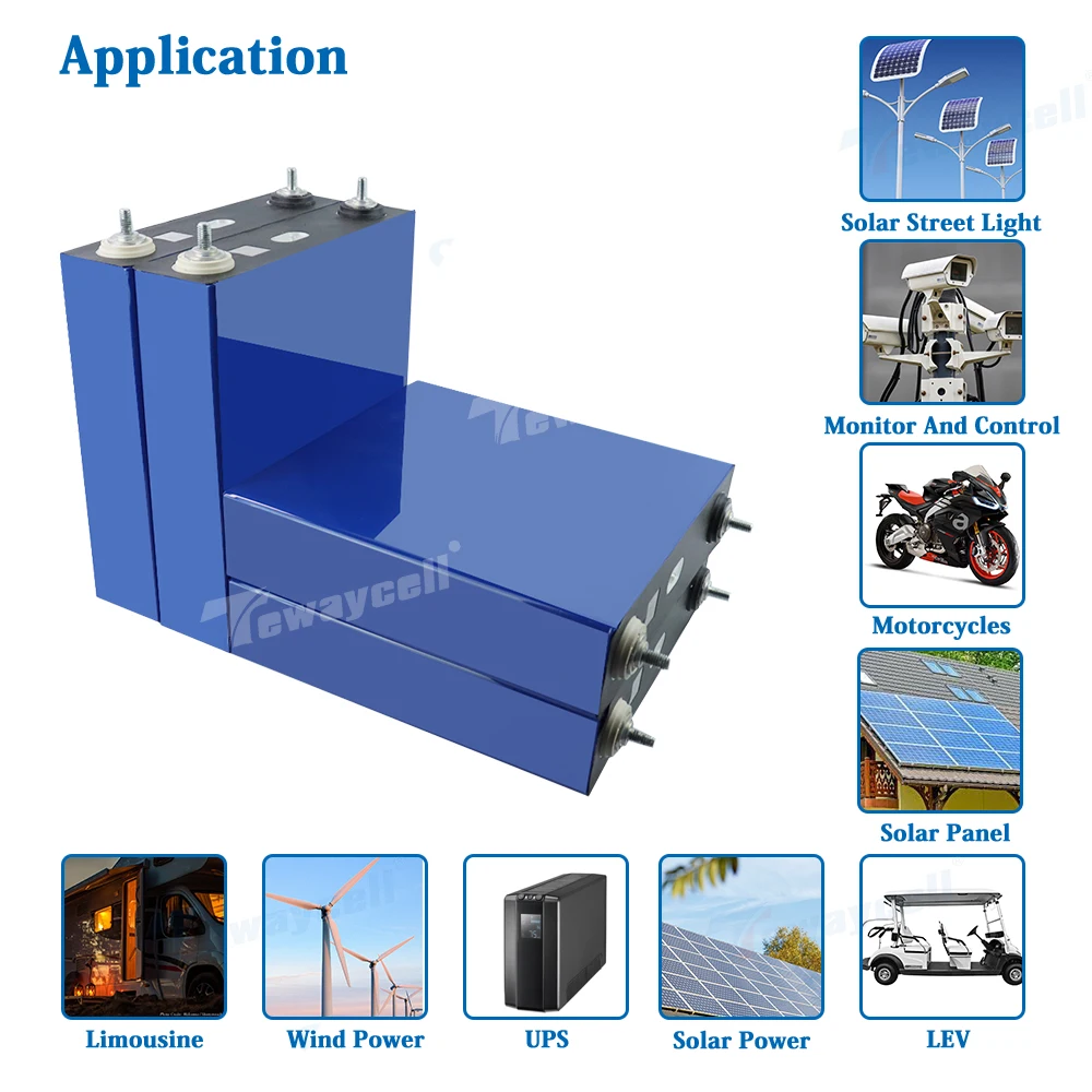 New 200Ah Lifepo4 Battery Pack 3.2V Grade A Litowo-fosforanowy ogniwo pryzmatyczne DIY 12V 24V 48V do akumulatorów PV Solar Golf Cart