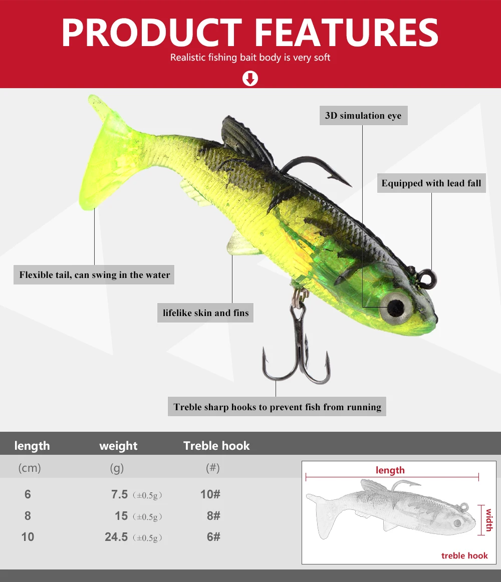 NGB 6/8/10CM 3D-Augen Angelköder mit T-Schwanz, Weicher Hechtköder mit Dreifachhaken, Künstlicher Köder, Jigkopf, Crankbait – Detail 1