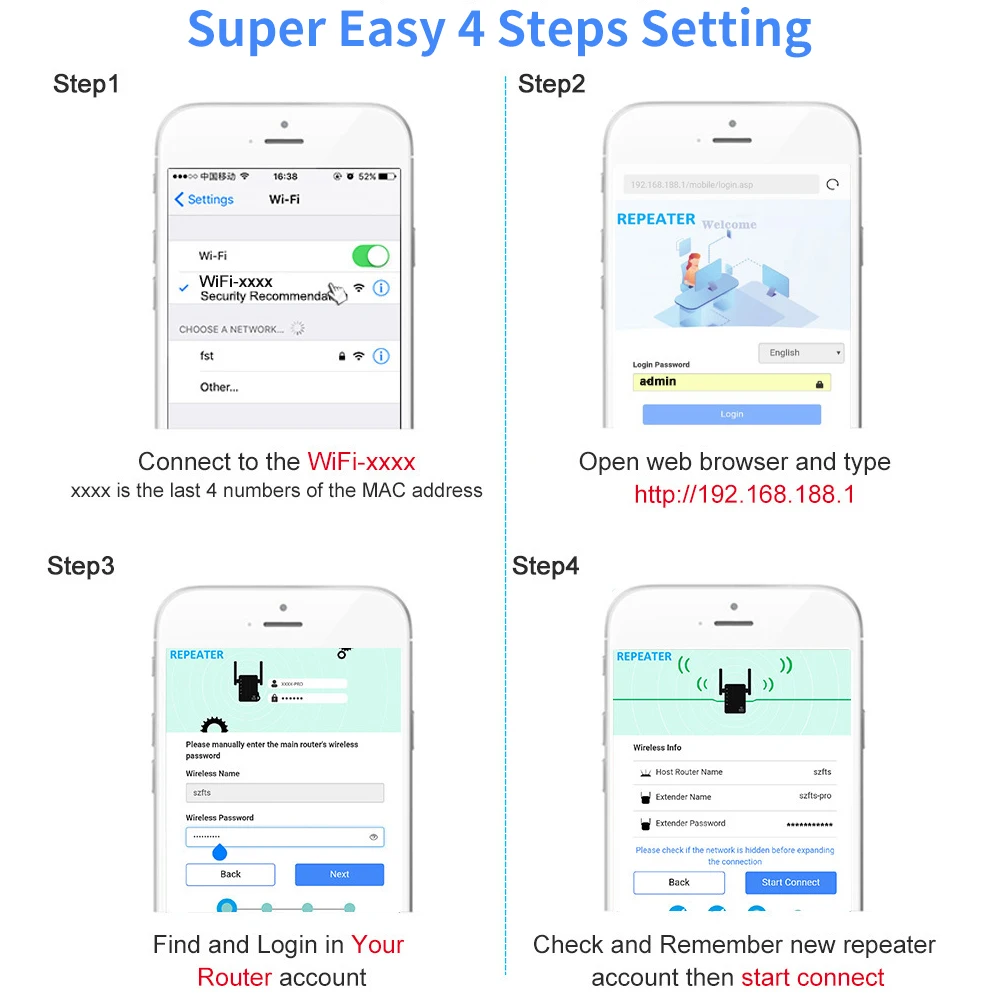 2.4G 5G Wireless WiFi Repeater Wi Fi Amplifier 300M 1200 Mbps WiFi Booster router 5Ghz Wi-Fi Long Range Extender Access Point