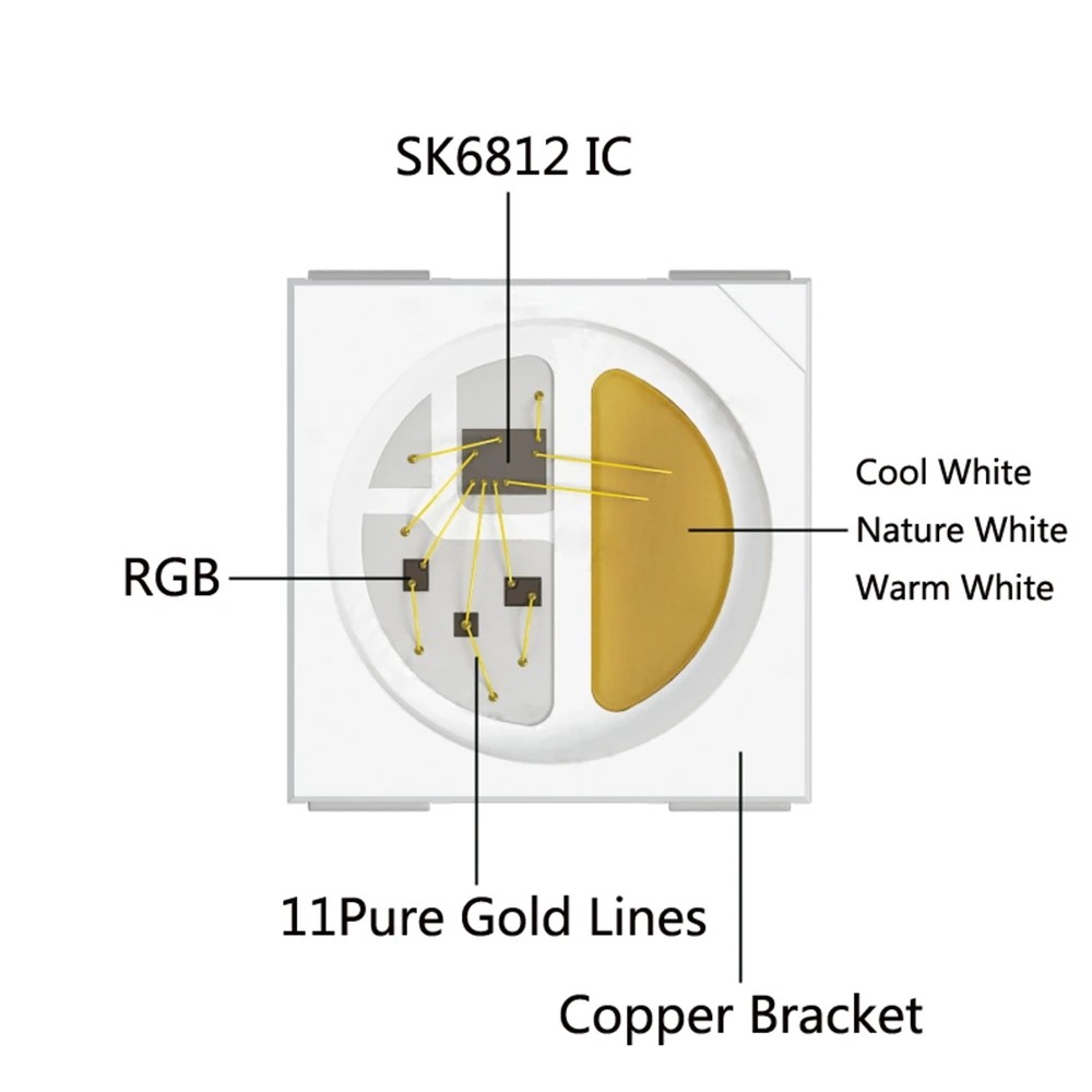 Imagem -02 - Fita Led Endereçável Individual ic 30 60 144 Leds Pixels m Ip30 Ip65 Ip67 Sk6812 Rgbw Semelhante Ws2812b em dc 5v