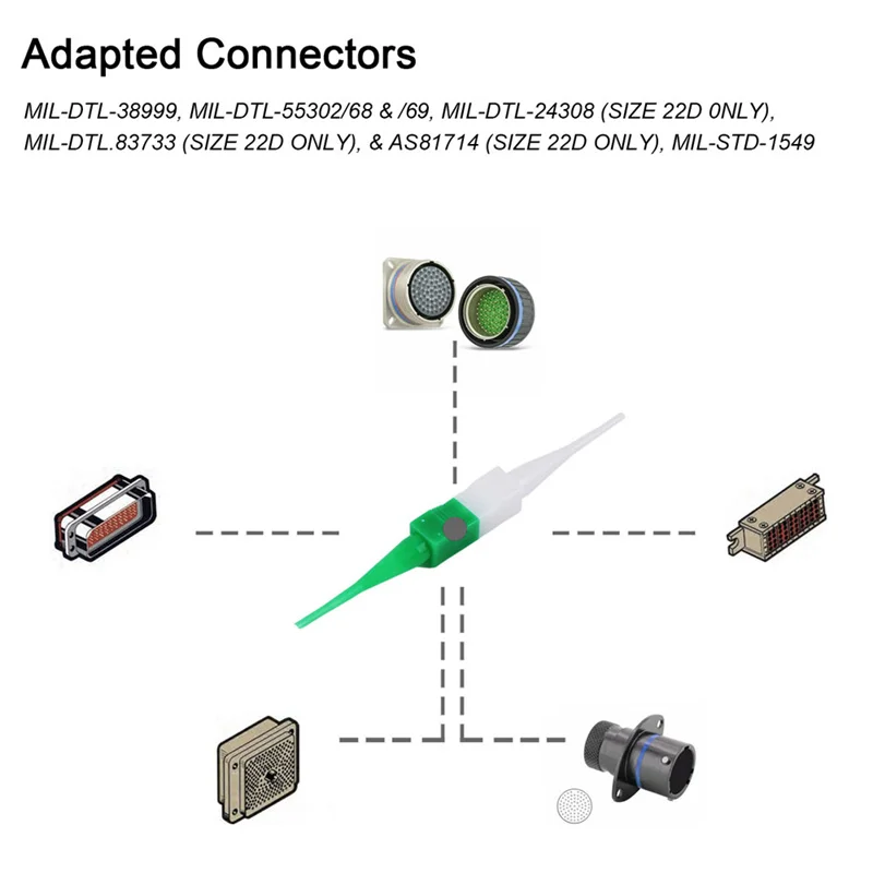 JRready M81969-14-01 Solid Barrel Installing Removal Tool Plastic Hand Tool Accessories For Electrical Wire Terminal Connectors