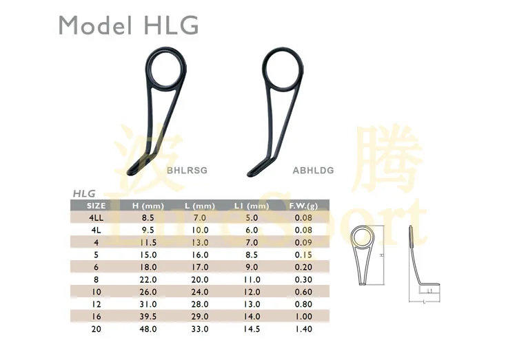 SeaGuide 15pcs BHLRSG Guide Set Steel Black Frame RS Ring Rod Building component Repair DIY Accessory SeaGuide