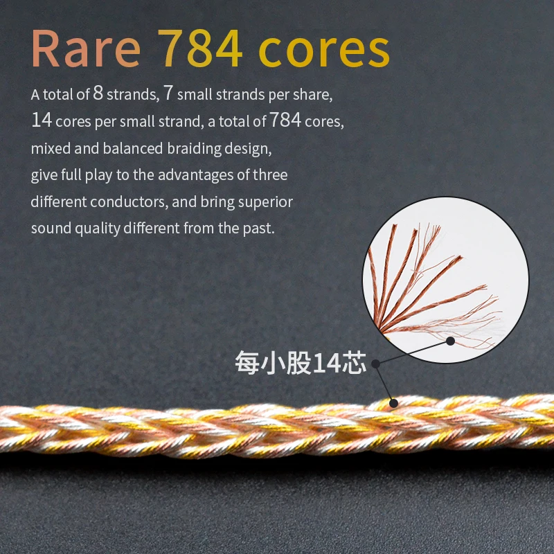 CCA 8 Core Gold Silver Copper Plated Upgrade Cable Hybrid 784 Cores Upgrade Wine For ZAX ZSX AS12 AS16 ZSNPROX ZSTX C12 C10PRO