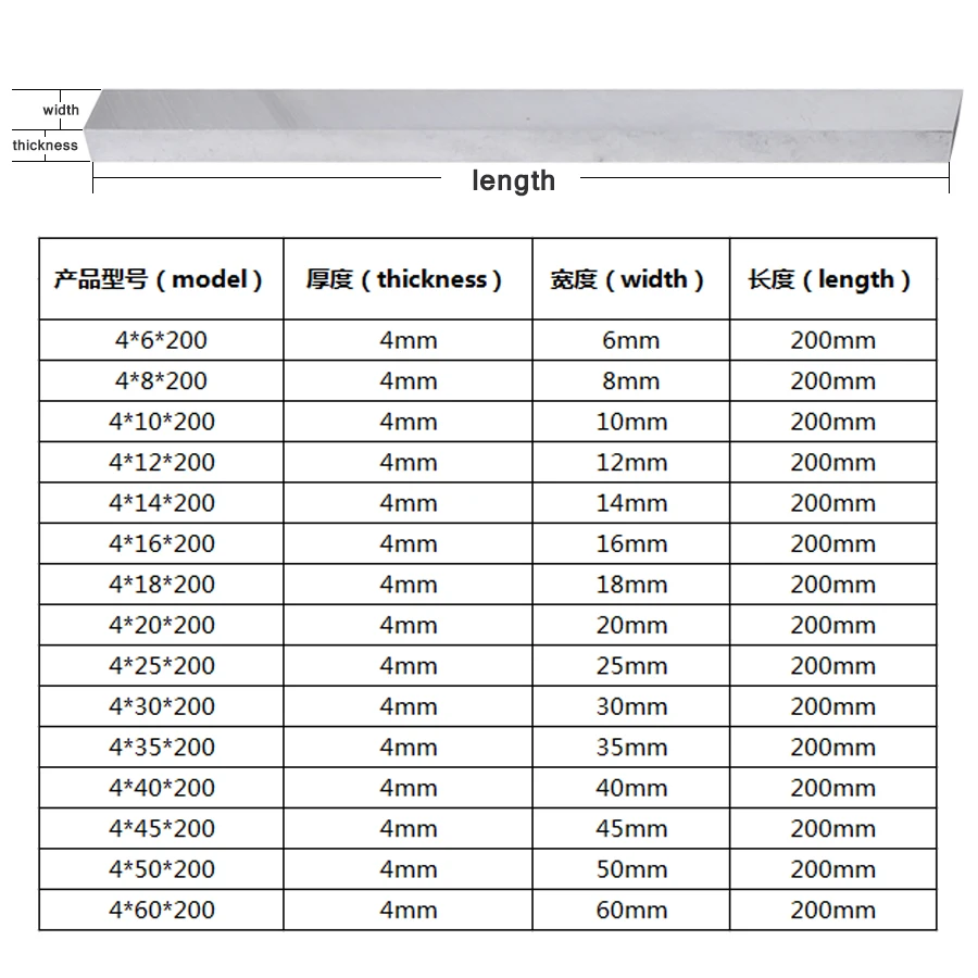 4x20X200 4x25x200 4x30x200 4x35x200 4x40x200 4x45x200 4x60x200mm Super Hard High Speed Steel Turning Tools CNC Lathe Steel Tools